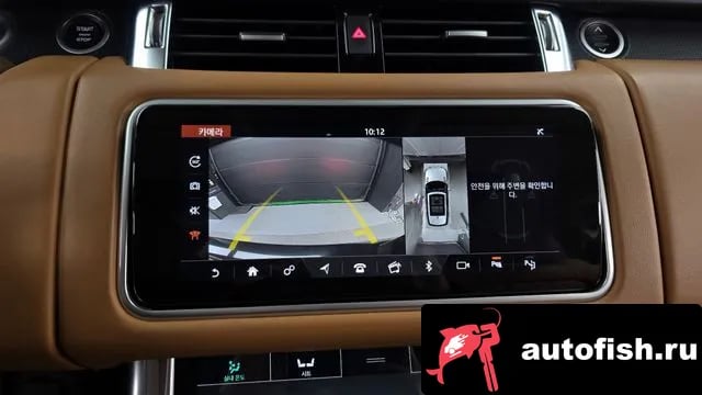 Land Rover Range Rover Sport Range Rover Sport 2nd Generation 2021 года - похожие автомобили