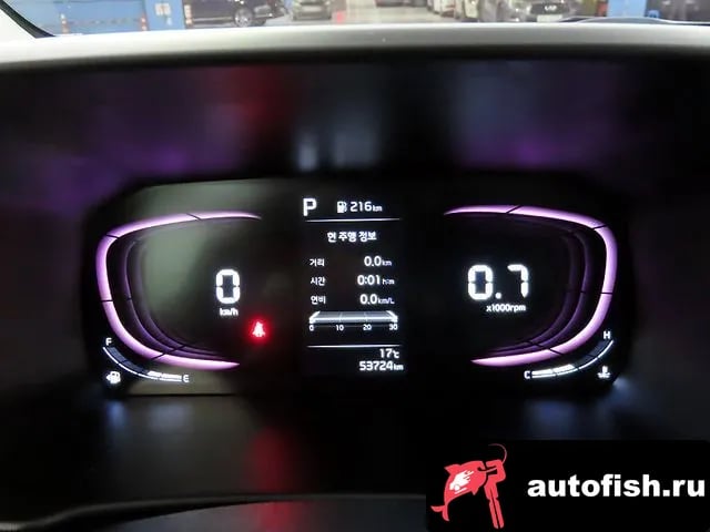 Kia morning The New Morning (JA) 2024 года - вид 5