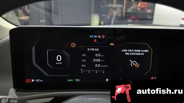 Kia EV6 The New EV6 2025 года - похожие автомобили