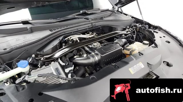Lincoln Aviator Aviator 2nd generation 2021 года - вид 6
