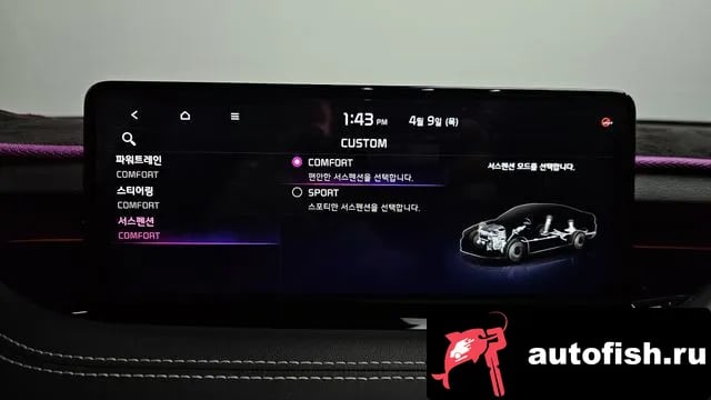Kia Stinger Stinger Meister 2022 года - похожие автомобили