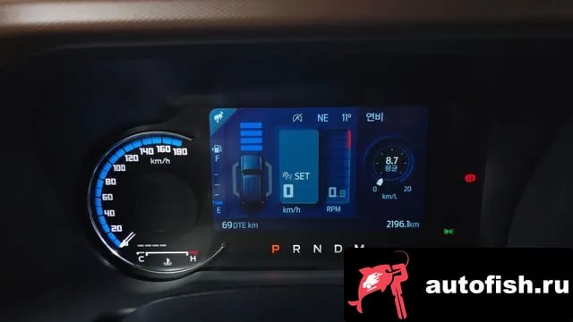 Ford Bronco Bronco 6th Generation 2024 года - похожие автомобили