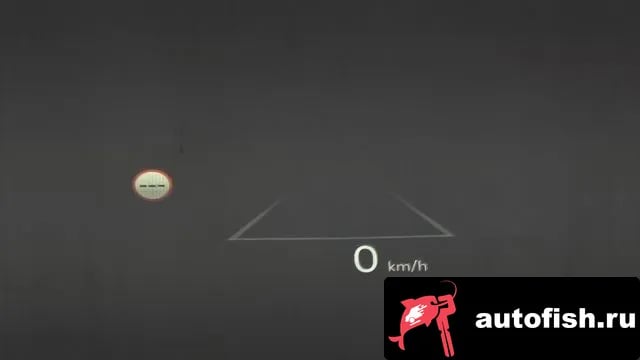 Kia EV6 The New EV6 2025 года - похожие автомобили