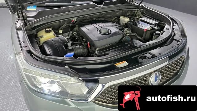 KG Mobility (Ssangyong) Rexton G4 Rexton 2018 года - вид 6