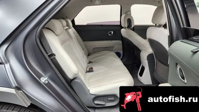 Hyundai Ioniq5 Ionic 5 2021 года - похожие автомобили