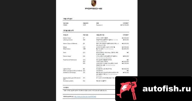 Porsche Panamera Panamera (976) 2025 года - вид 5