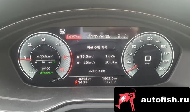 Audi A4 A4 (B9) 2023 года - вид 4
