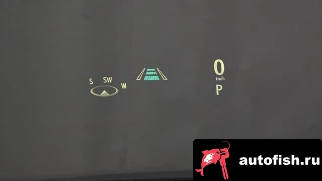 Lexus RX RX450hL 4th Generation 2020 года - похожие автомобили