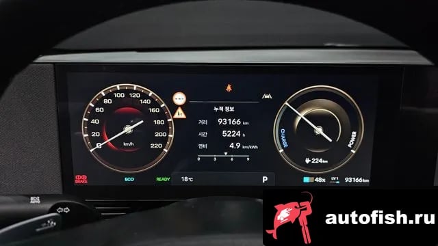 Hyundai Ioniq5 The New Ionic 5 2024 года - похожие автомобили