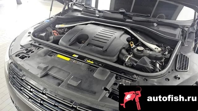 Land Rover Range Rover Sport Range Rover Sport 3rd Generation 2023 года - вид 6