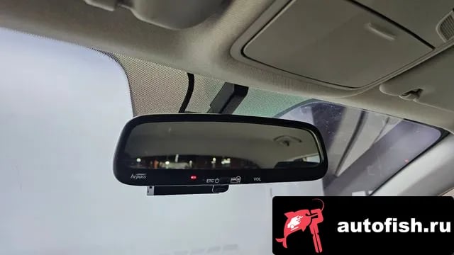 Kia Stonic Stony 2018 года - похожие автомобили