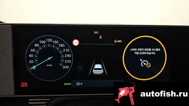 Hyundai Ioniq5 Ionic 5 2025 года - похожие автомобили