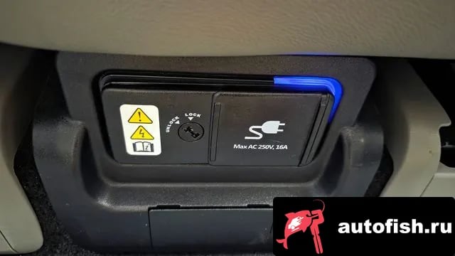 Hyundai Ioniq5 Ionic 5 2021 года - похожие автомобили