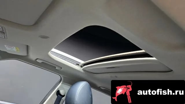 Hyundai Venue Venue 2020 года - похожие автомобили