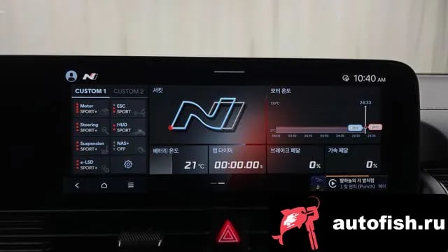 Hyundai Ioniq5 Ionic 5 2025 года - похожие автомобили
