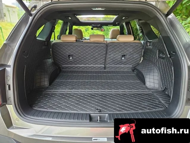 Kia Sorento The New Sorento 4th Generation 2024 года - вид 5