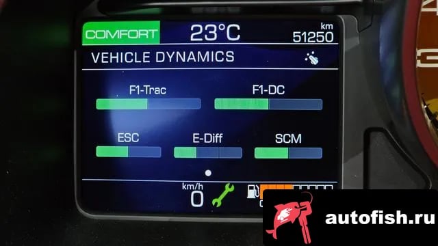 Ferrari Portofino Portofino 2019 года - похожие автомобили