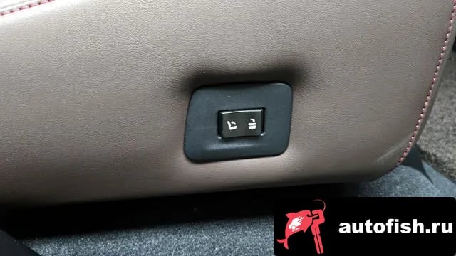 Lexus RX RX450h 4th generation 2020 года - похожие автомобили