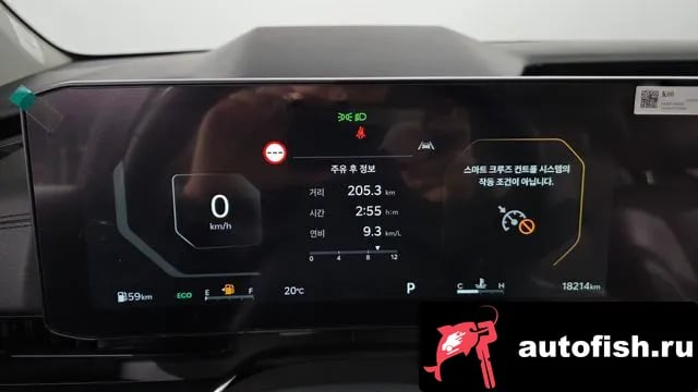 Kia Carnival The New Carnival 4th Generation 2025 года - похожие автомобили