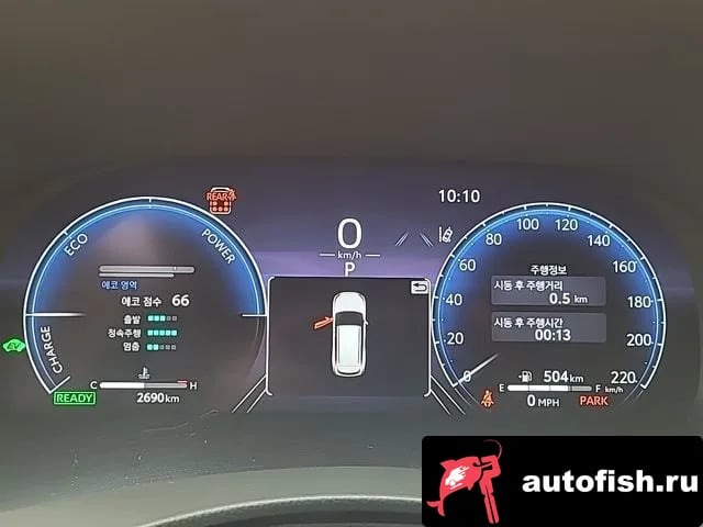 Toyota Highlander Highlander 4th Generation 2025 года - похожие автомобили