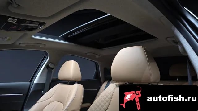 Hyundai Sonata Sonata D Edge (DN8) 2024 года - похожие автомобили