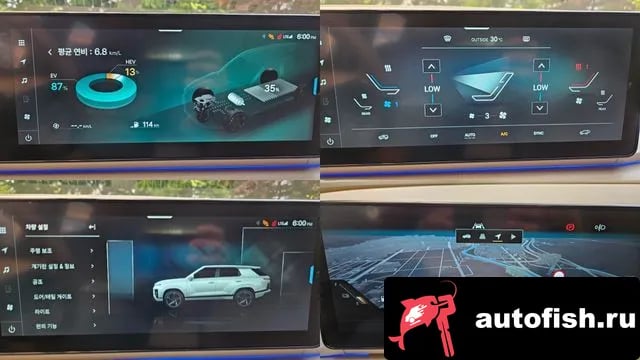KG Mobility (Ssangyong) Actyon Actian 2nd Generation 2025 года - похожие автомобили