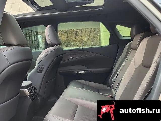 Lexus RX RX350h 5th generation 2023 года - похожие автомобили