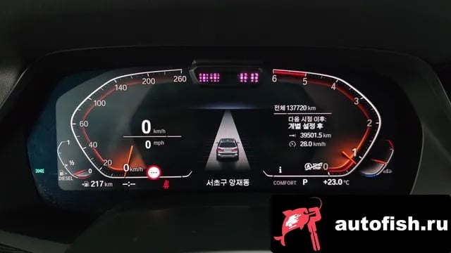 BMW X7 X7 (G07) 2020 года - похожие автомобили