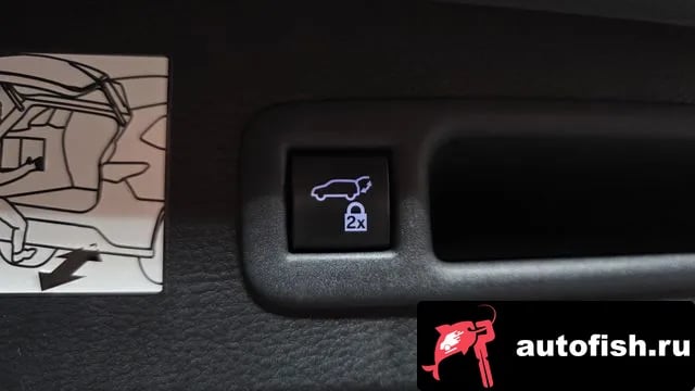 Toyota Sienna Siena 4th Generation 2021 года - похожие автомобили