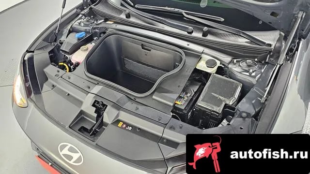 Hyundai Ioniq6 Ionic 6 2023 года - вид 6