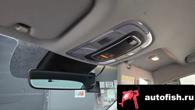 Hyundai AVANTE Avante (CN7) 2022 года - похожие автомобили