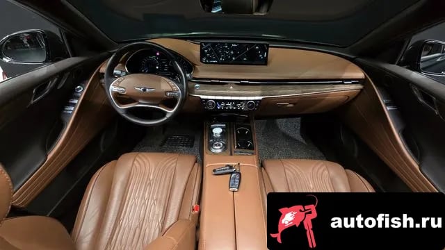 Genesis G80 G80 (RG3) 2023 года - вид 6