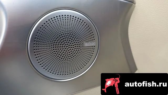 Genesis G70 G70 2018 года - похожие автомобили