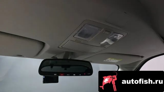 Kia RAY The New Kia Ray 2022 года - похожие автомобили