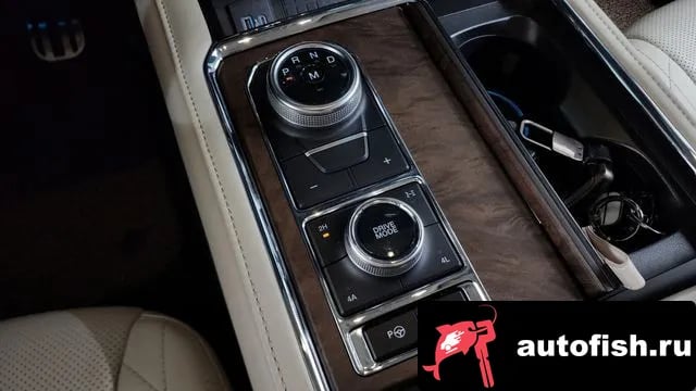Ford Expedition Expeditation 2021 года - похожие автомобили