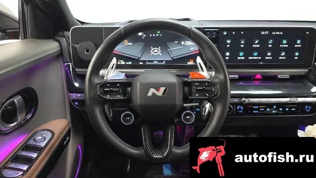 Hyundai Ioniq5 Ionic 5 2023 года - похожие автомобили