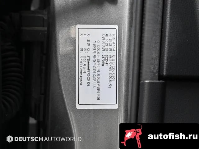 Toyota Crown Crown Crossover 2024 года - похожие автомобили