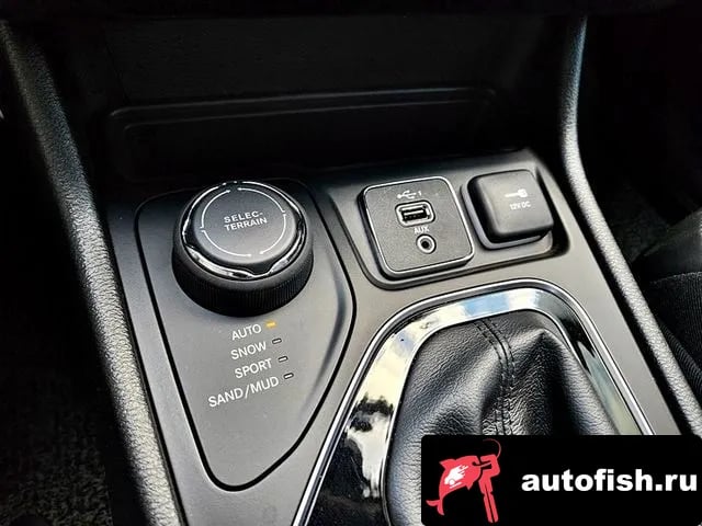 Jeep Cherokee Cherokee (KL) 2020 года - похожие автомобили