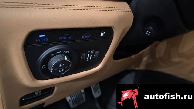 Jeep Cherokee Grand Cherokee (WL) 2023 года - похожие автомобили