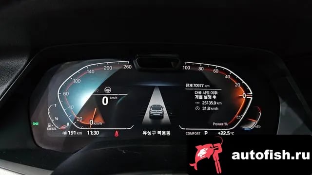 BMW X6 X6 (G06) 2021 года - похожие автомобили
