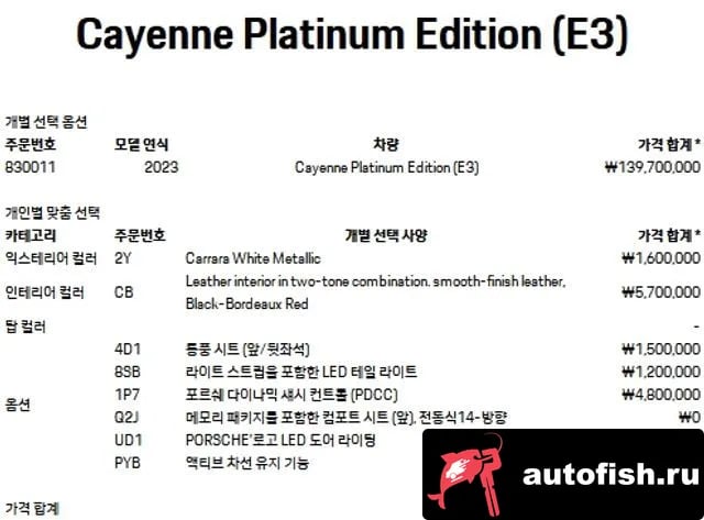 Porsche Cayenne Cayenne (PO536) 2023 года - вид 2