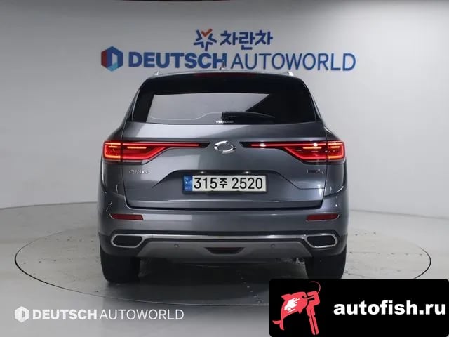 Renault Korea (Samsung) QM6 The New QM6 2021 года - вид 5