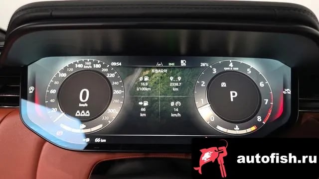 Land Rover Range Rover Sport Range Rover Sport 3rd Generation 2025 года - похожие автомобили