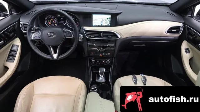 Infiniti QX30 QX30 2019 года - похожие автомобили