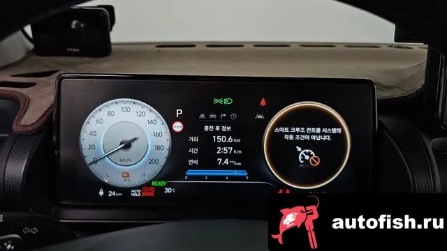 Hyundai Casper Casper Electric 2025 года - похожие автомобили