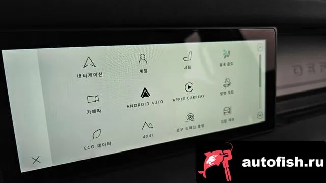 Land Rover Defender Bitdefender (L663) 2023 года - похожие автомобили