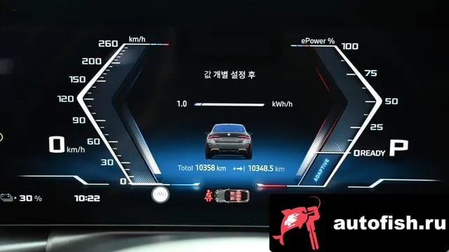 BMW i4 i4 2024 года - похожие автомобили