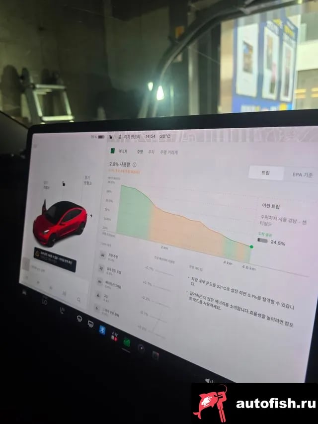 Tesla Model 3 Model 3 2021 года - похожие автомобили