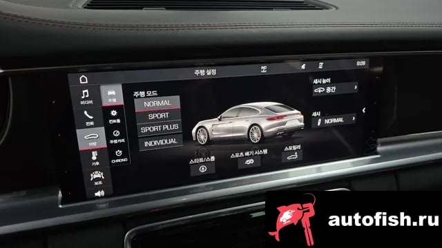 Porsche Panamera Panamera (971) 2020 года - похожие автомобили