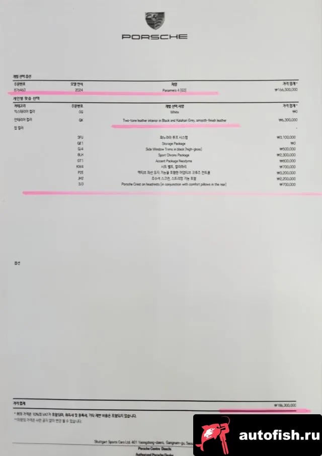 Porsche Panamera Panamera (976) 2024 года - вид 4
